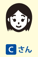 Cさん
